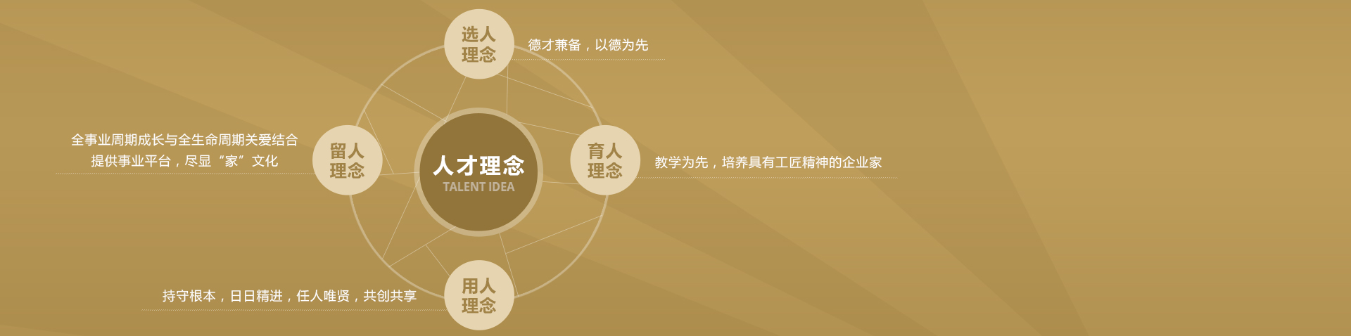 尊龙Z6官方网站