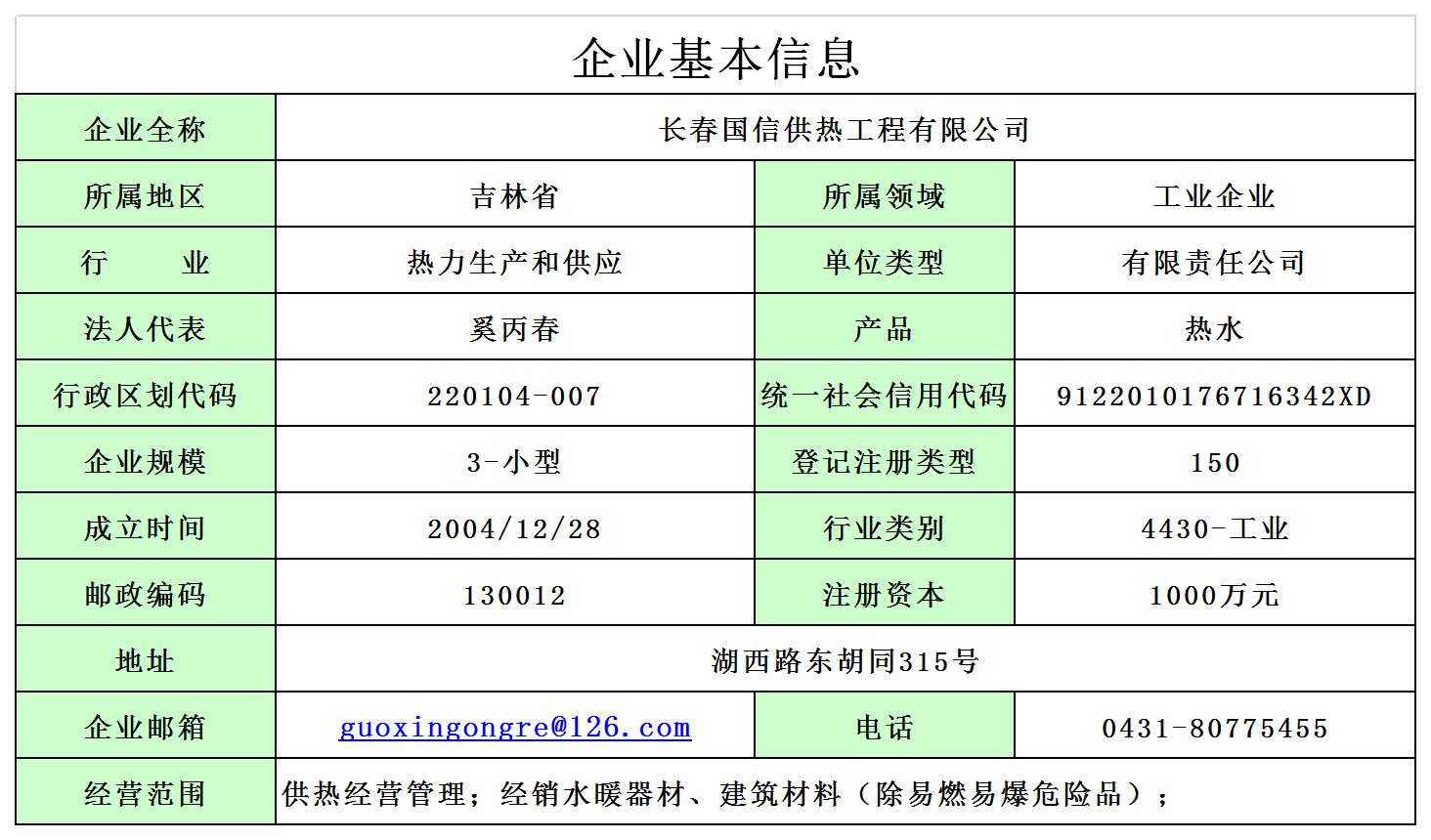 1 - 企业根基信息表（更新代替原有）.jpg
