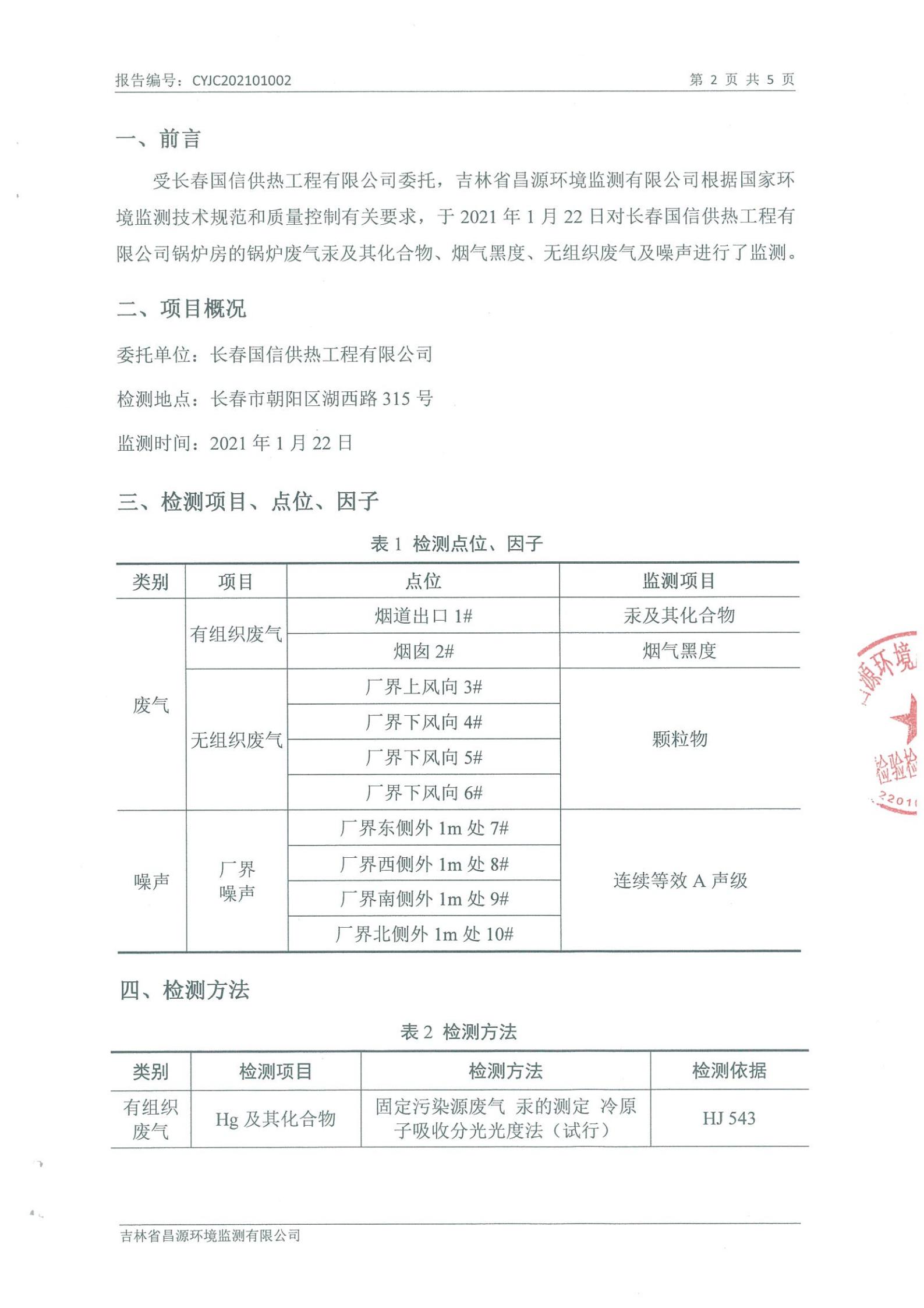 （Z6尊龙集团官方网站升级供热）自行监测汇报_01.jpg