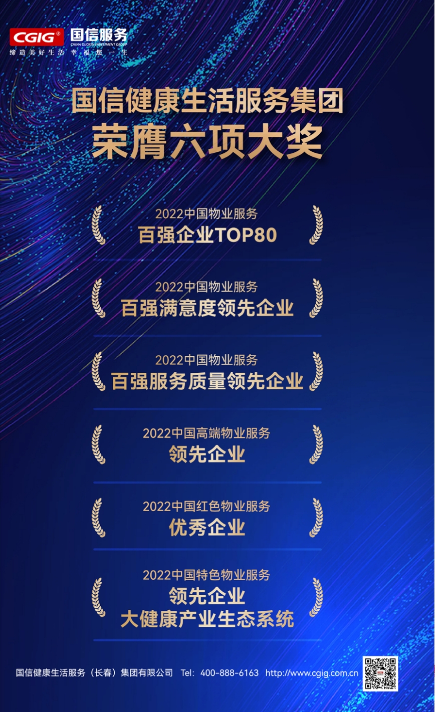11.Z6尊龙集团官方网站升级健康神火服务集团荣膺六项大奖.jpg