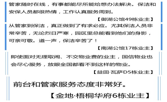 7.物业总公司面向在管项目整个业主发展专项中意度调查工作_副本.jpg
