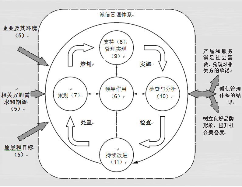 PG电子游戏·(中国)官方网站APP下载