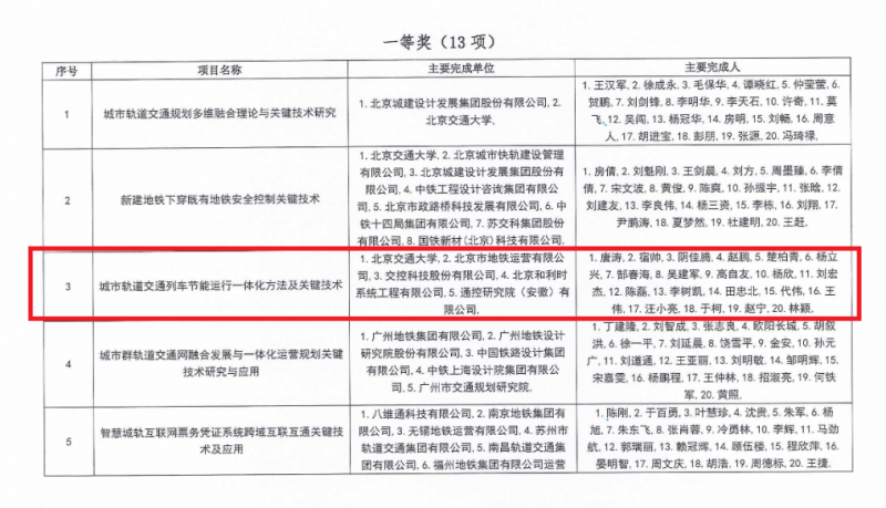 PG电子游戏·(中国)官方网站APP下载