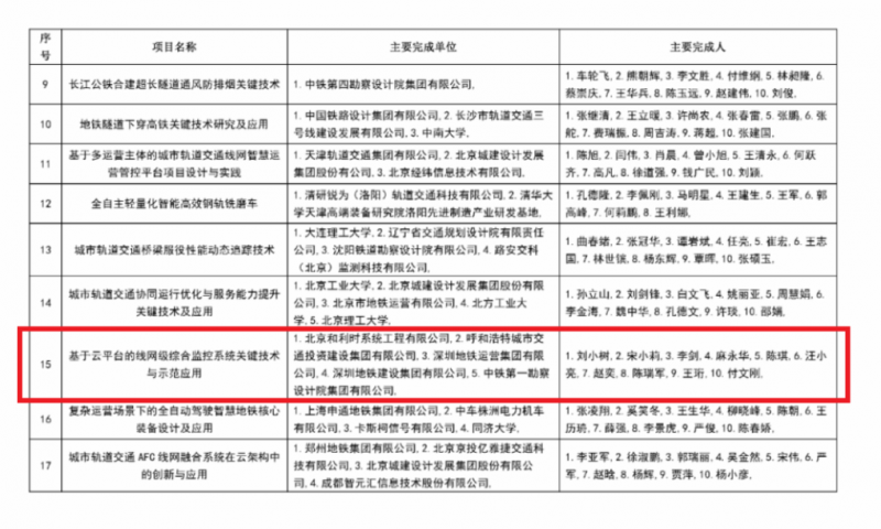 PG电子游戏·(中国)官方网站APP下载