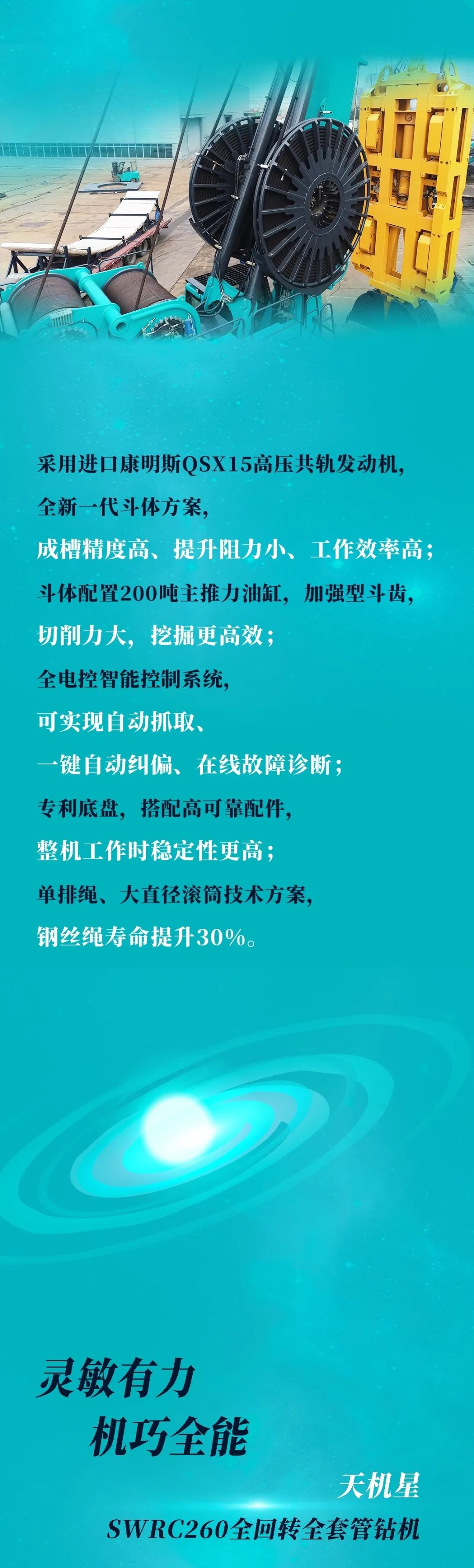 一图读懂 | 九州ku酷游智能地下工程装备四大“将星”产品荣耀来袭