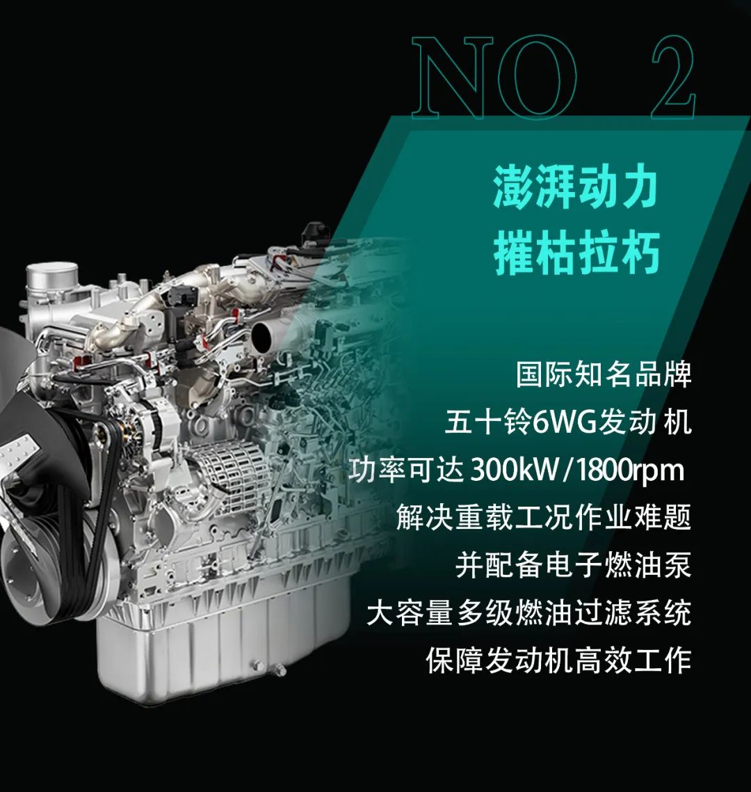 一图读懂 | 专为矿山重载施工而生！！！九州ku酷游智能SWE600FB破碎锤重磅回归