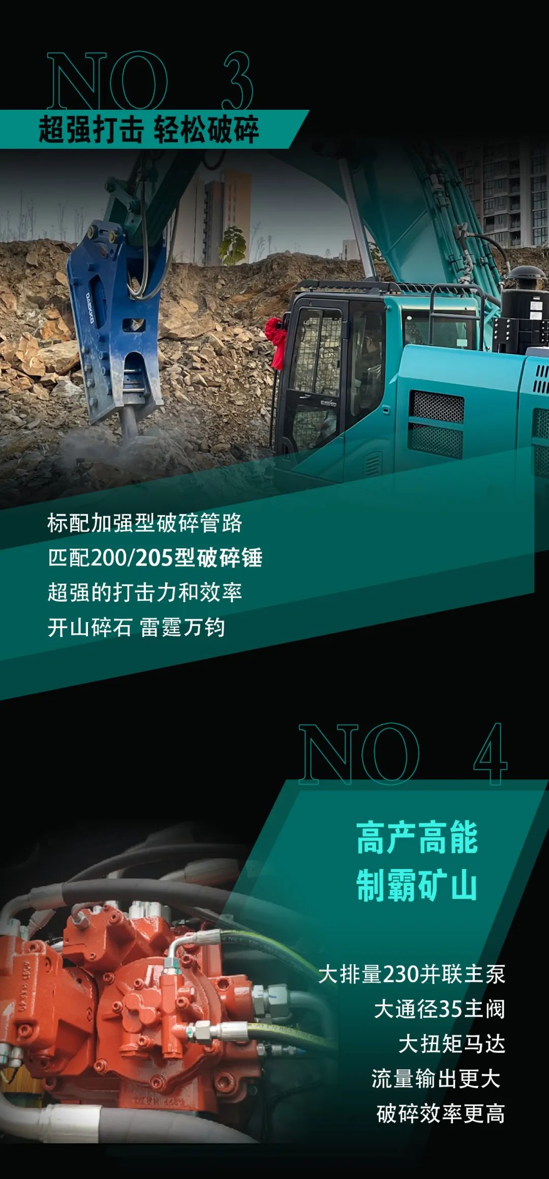 一图读懂 | 专为矿山重载施工而生！！！九州ku酷游智能SWE600FB破碎锤重磅回归