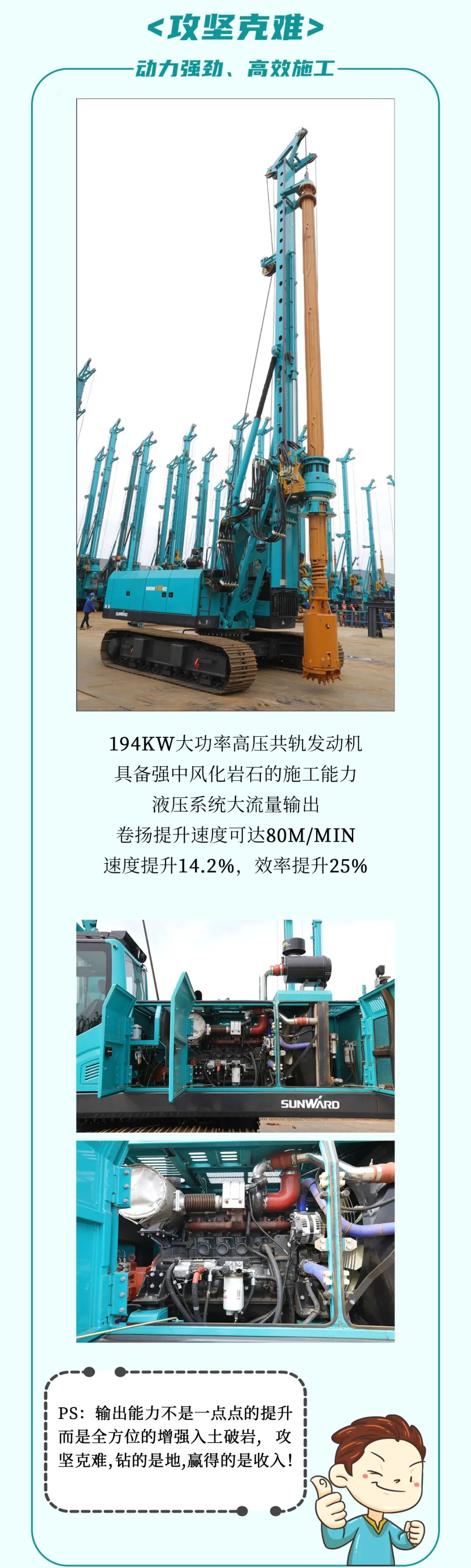 一图读懂 | 效率提升25% ！！九州ku酷游智能又一款铁甲重器助力大国基建