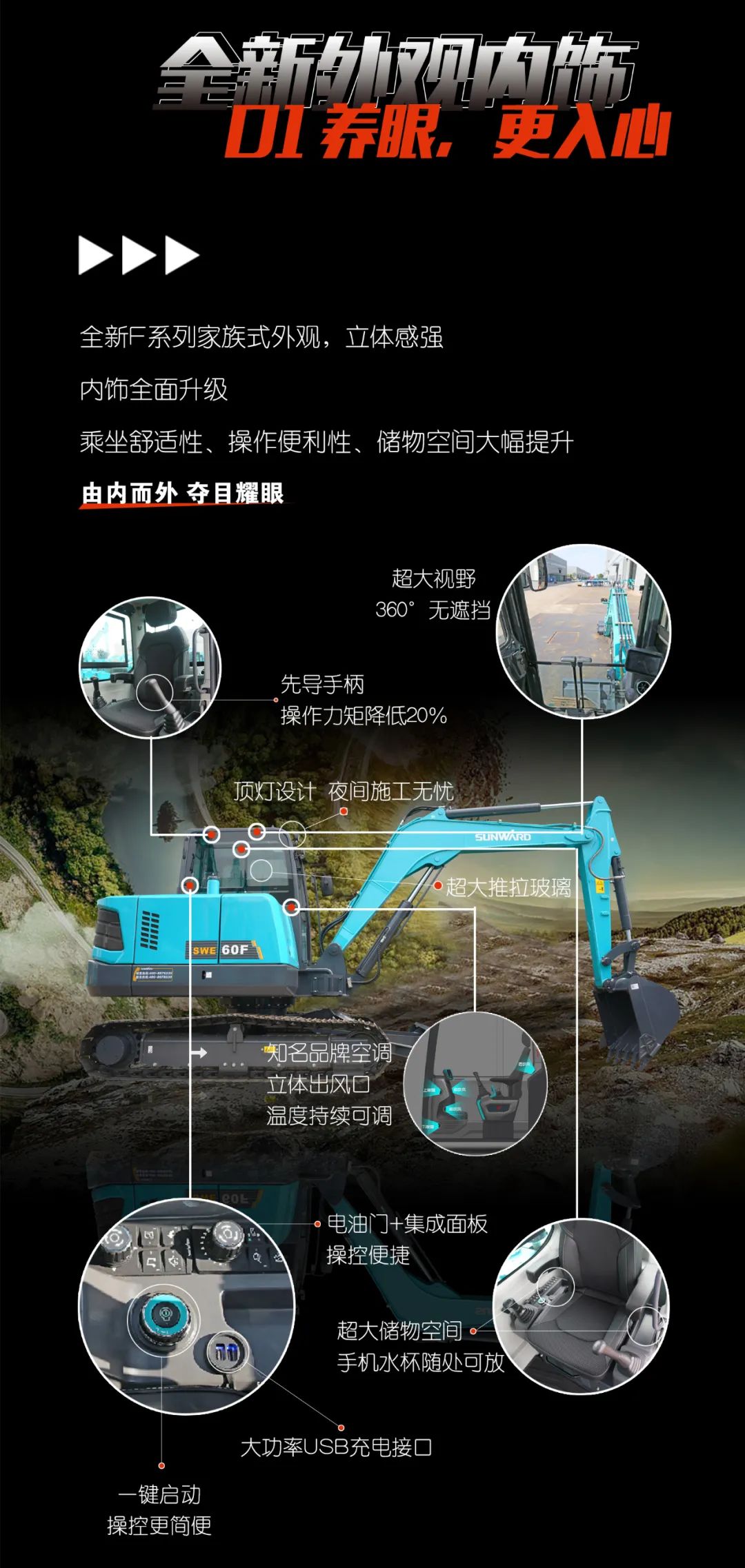 一图读懂 | 献礼七一 · 九州ku酷游智能SWE60F挖掘机低碳来袭