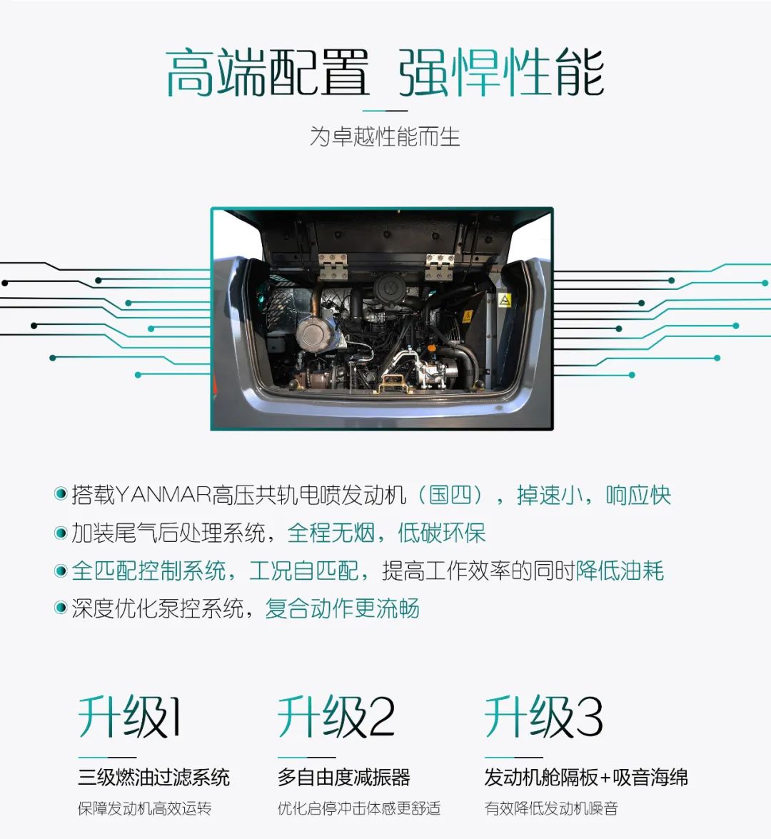 国四精品 | 都会建设哪家强？？还得看九州ku酷游智能小挖SWE85F