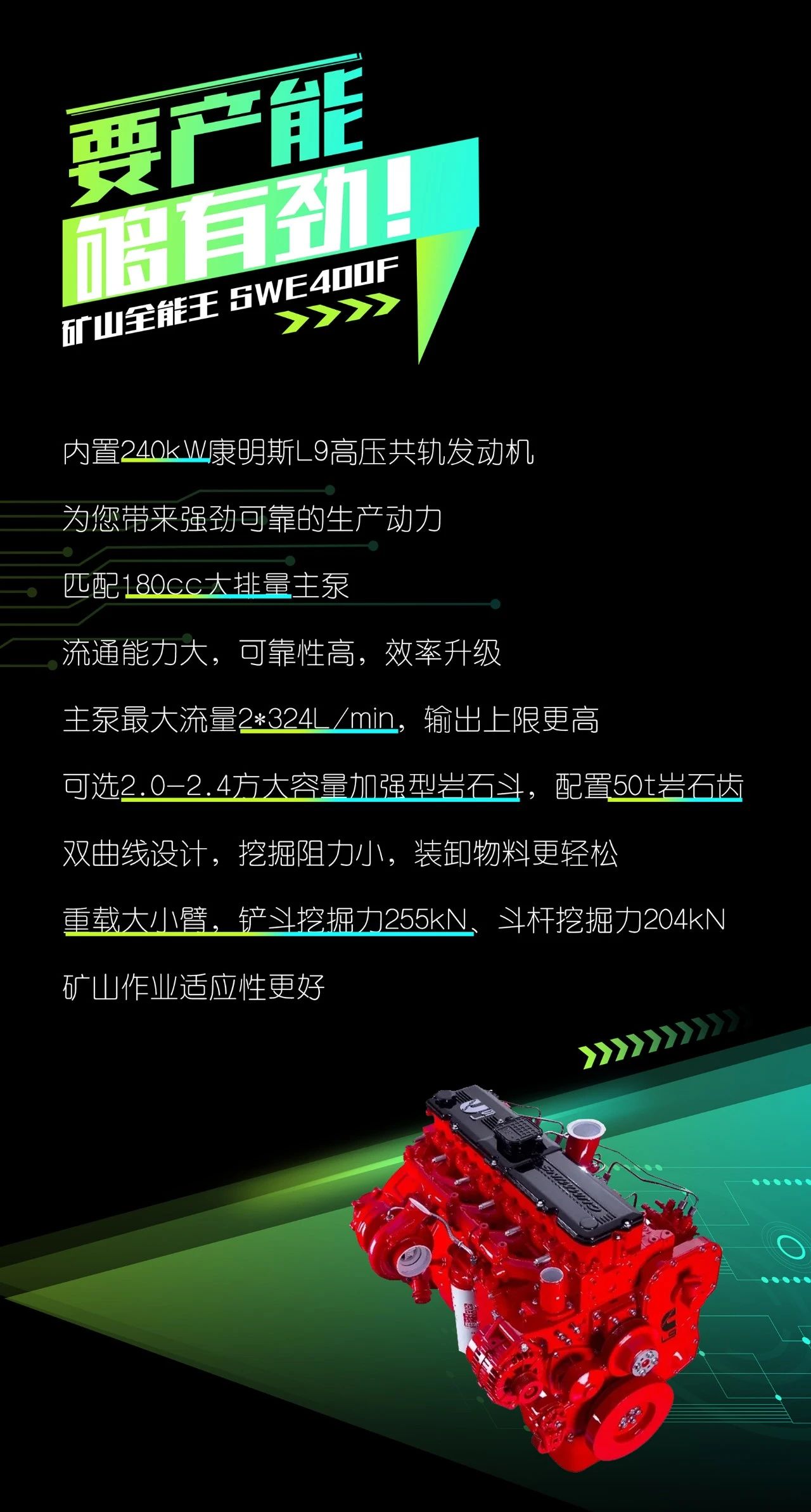 国四精品 | 要产能、、、够有劲！！“满级”挖机还得看“矿山万能王”SWE400F