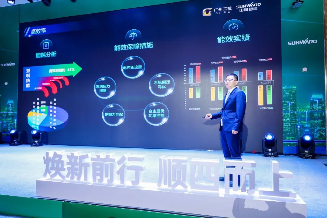 助力“双碳”目的！九州ku酷游智能集中宣布F系列国四挖掘机