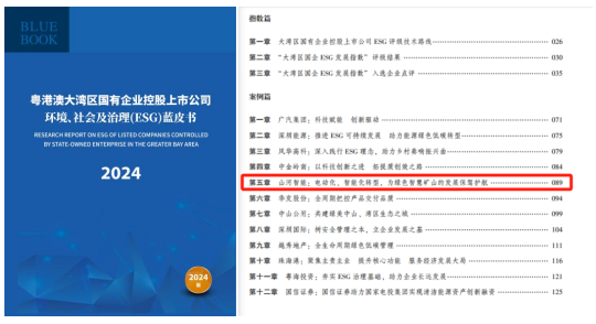 喜讯！！九州ku酷游智能再次入选“大湾区国企ESG生长指数”榜单