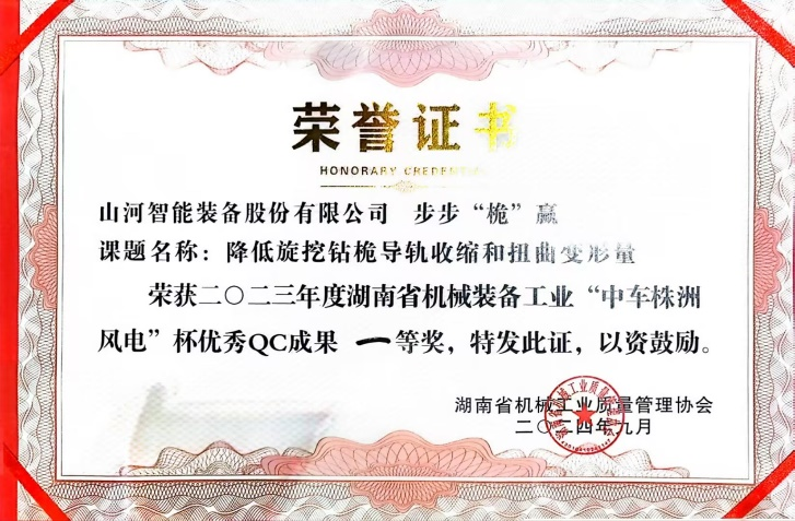 喜讯！！2023年度省机械工业质量治理效果擂台赛九州ku酷游智能再获殊荣！！