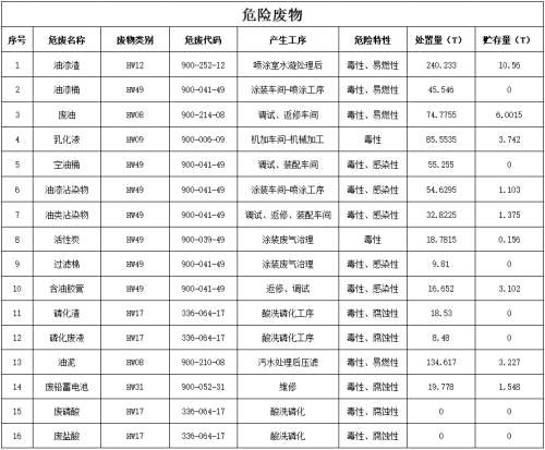 九州ku酷游·(中国集团)官方网站