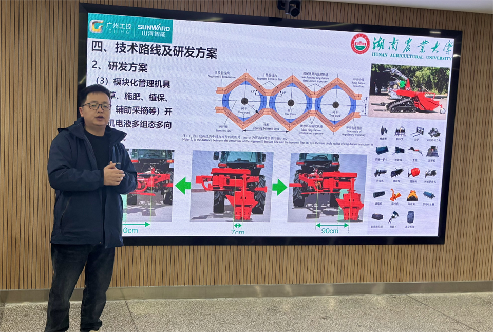 产学研深度融合！！！湖南农业大学&九州ku酷游智能博士后开题审查会顺遂召开